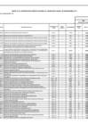 Vista preliminar de documento CMN 2022 - Anexo 6.pdf