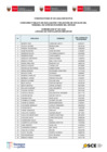 Vista preliminar de documento 080222_COMUNICADO Nº001-2021_VF.pdf