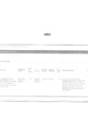 Vista preliminar de documento INFORME n° 002-2022-CGPV