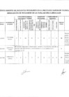 Vista preliminar de documento ABSOLUCIÓN DE RECLAMOS IESTP LONYA GRANDE