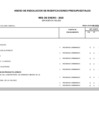 Vista preliminar de documento ANEXO DE RESOLUCION DE MODIFICACIONES PRESUPUESTALES - ENERO 2022 .pdf