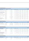 Vista preliminar de documento Plan Operativo Institucional (POI) Consolidado Evaluacion Con Meta Física 2021