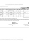 Vista preliminar de documento Cuadro Multianual de Necesidades - Séptima Modificatoria 2022.pdf