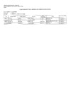 Vista preliminar de documento R E R N 0000114-2022-GRLL-GOB ANEXO.pdf