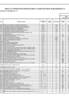 Vista preliminar de documento CMN 2022 - Anexo 4.pdf