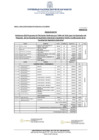 Vista preliminar de documento ANEXO RR 000894-2022-R.pdf