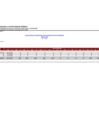 Vista preliminar de documento INGRESO ENERO 2022 - ZRXII.pdf