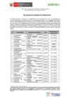 Vista preliminar de documento Relación de candidatos para Representantes de universidades en el Consejo Directivo del SERFOR.pdf