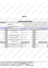 Vista preliminar de documento Plan Anual de Contrataciones 2022