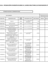 Vista preliminar de documento ANEXO 06 - TERCEDERA MODIFICACION[R][R][R].pdf