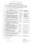 Vista preliminar de documento Escaneo0052.pdf