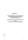 Vista preliminar de documento Cronograma de actividades.pdf