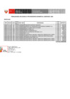 Vista preliminar de documento Penalidades enero.pdf