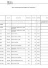 Vista preliminar de documento RJ 19 ANEXO - PR347 - ANEXO 06 DE LA RJ (Debe firm.pdf