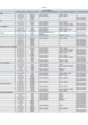 Vista preliminar de documento ANEXOS 01 - LimaR[R].pdf