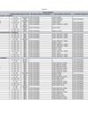 Vista preliminar de documento ANEXOS 02 - ProvinciasR[R].pdf