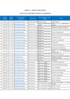 Vista preliminar de documento ANEXON_1[R].PDF