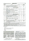 Vista preliminar de documento Ordenanza Muncipal