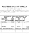 Vista preliminar de documento Resultados de Evaluación Curricular CAS 1-2022