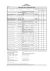 Vista preliminar de documento FORMATO G - II SEMESTRE 2021