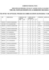 Vista preliminar de documento RELACION DE POSTULANTES APTOS Y NO APTOS DEL PROCESO DE CAMBIO DE GRUPO OCUPACIONAL Y CAMBIO DE LINEA DE CARRERA.pdf