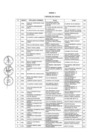 Vista preliminar de documento ANEXO 0192-2022-IN (1).pdf