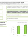 Vista preliminar de documento CERTIJOVEN