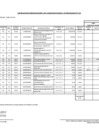 Vista preliminar de documento CONSOLIDADO DE MODIFICACIONES DE CUADRO MULTIANUAL DE NECESIDADES NRO. 9.pdf