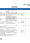 Vista preliminar de documento CARTILA_EVALUACION.PDF