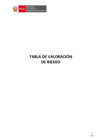 Vista preliminar de documento TABLA DE VALORACION DE RIESGO - EN DEMUNA ILO