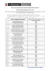 Vista preliminar de documento CPP 002 - 2022 -  Resultados de evaluación de ficha de postulacion