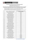 Vista preliminar de documento CPP 001 - 2022 -  Resultados de evaluación de ficha de postulacion