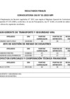 Vista preliminar de documento Resultados Finales de CAS I-2022-MPI