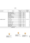 Vista preliminar de documento ANEXO A LA RJ _JCBARRIOSD_ENE 2022_pdf F .pdf