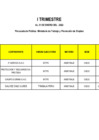 Vista preliminar de documento LAUDO ARBITRAL