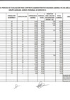 Vista preliminar de documento Cuadro de méritos de la convocatoria N° 01 2022 D.L. 276