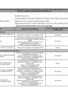 Vista preliminar de documento Cuadro de Tipificación de Neumáticos Fuera de Uso