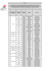 Vista preliminar de documento RESOLUCION MINISTERIA - 000050-2022-DM anexo 1-A.pdf