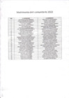 Vista preliminar de documento LSITADEMATRIMONIOCIVIL2022.pdf