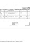 Vista preliminar de documento Cuadro Multianual de Necesidades - Décima Modificatoria 2022.pdf