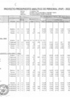 Vista preliminar de documento PRESUPUESTO ANALITICO DE PERSONAL (PAP) - 2022.pdf