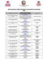 Vista preliminar de documento DIRECTORIO DEL COMITÉ PROVINCIAL DE SEGURIDAD CIUDADANA 2018