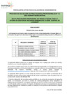 Vista preliminar de documento 3. POSTULANTES APTOS PARA EXAMEN DE CONOCIMIENTO