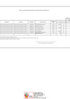 Vista preliminar de documento Décimo Séptima modificación al Cuadro Multianual de Necesidades