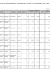Vista preliminar de documento ANEXO 0245-2022-IN.pdf