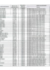 Vista preliminar de documento PADRON 1-41-60.pdf