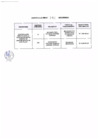 Vista preliminar de documento Anexo