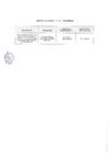 Vista preliminar de documento Anexo