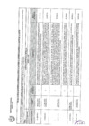 Vista preliminar de documento Estado de Implementación de las Recomendaciones del Informe de Auditoría - Enero 2018