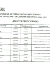 Vista preliminar de documento Agentes Participantes - Presupuesto Participativo Año Fiscal 2020